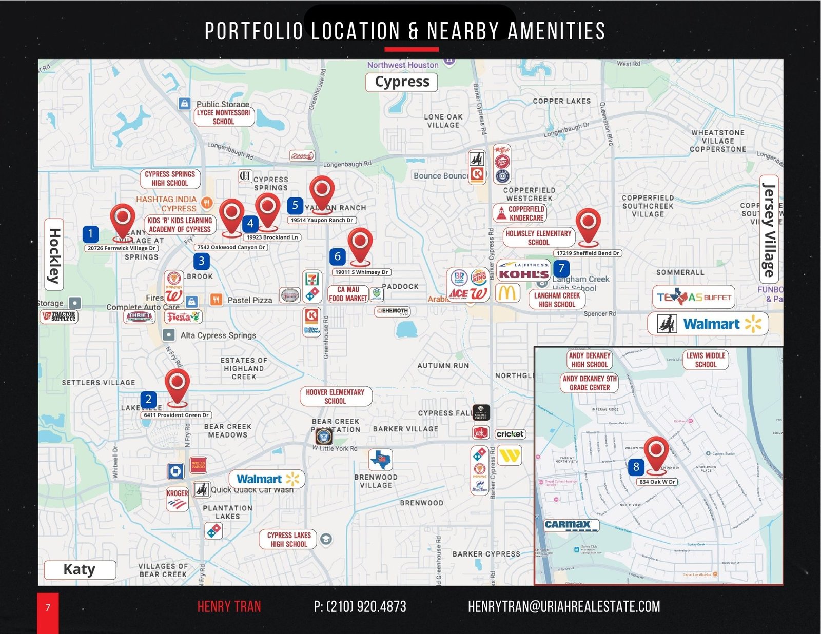Greater Houston 8-Home Single-Family Rental Portfolio — photo 2